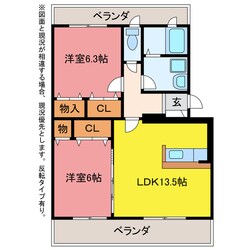 エスポワール美園の物件間取画像